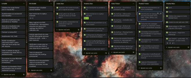 Extrait du board Trello montrant les colonnes et tickets